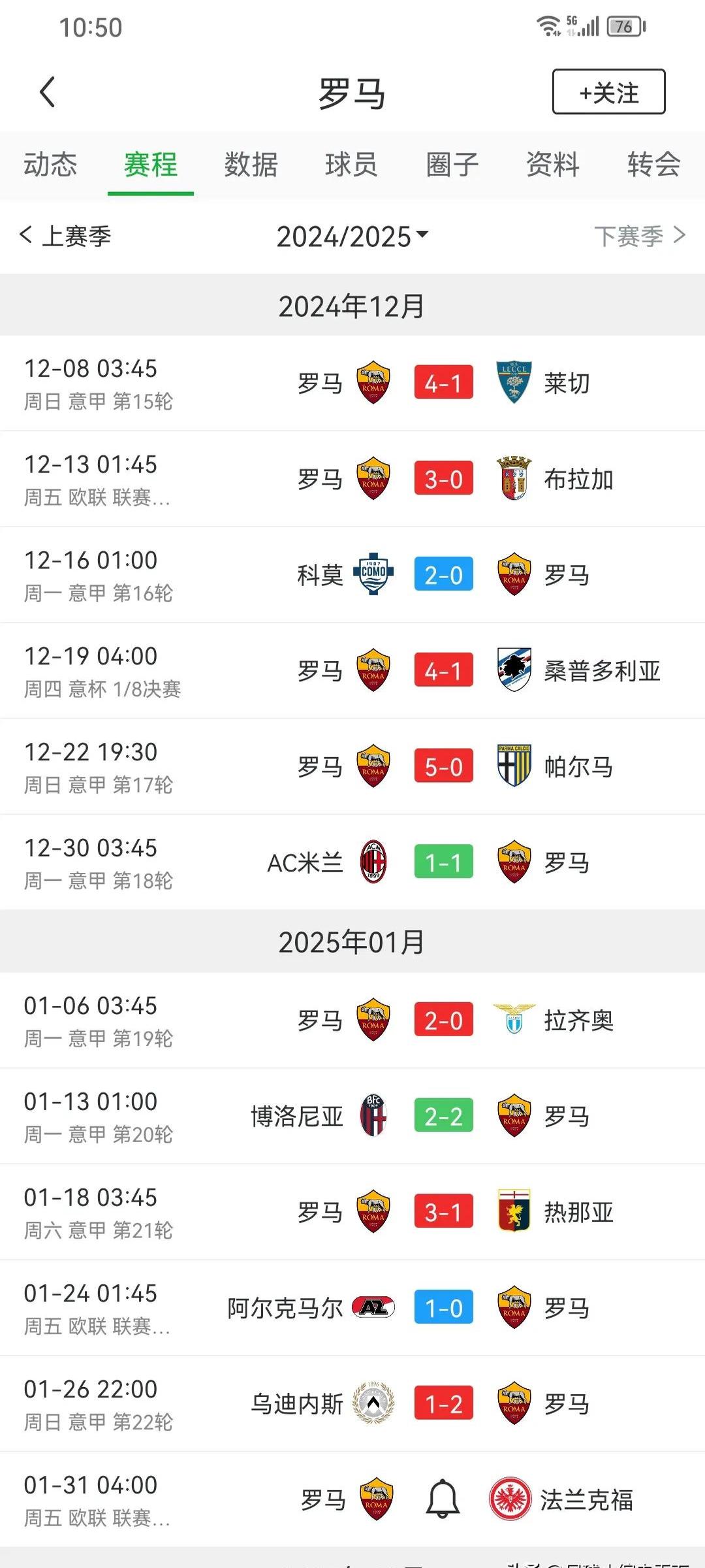 罗马大将连进两球带队取胜，猛攻助球队领跑积分榜的简单介绍