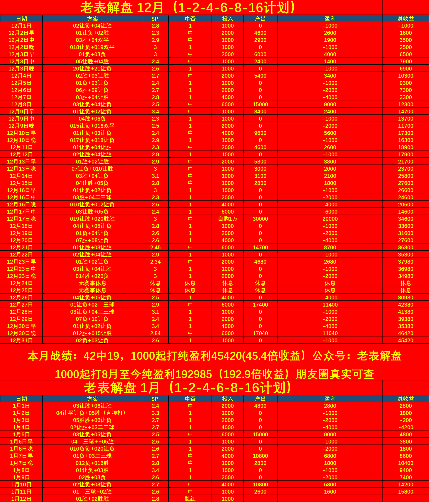 开云体育登录-阿拉维斯豪取主场胜利，稳固积分榜位置的简单介绍