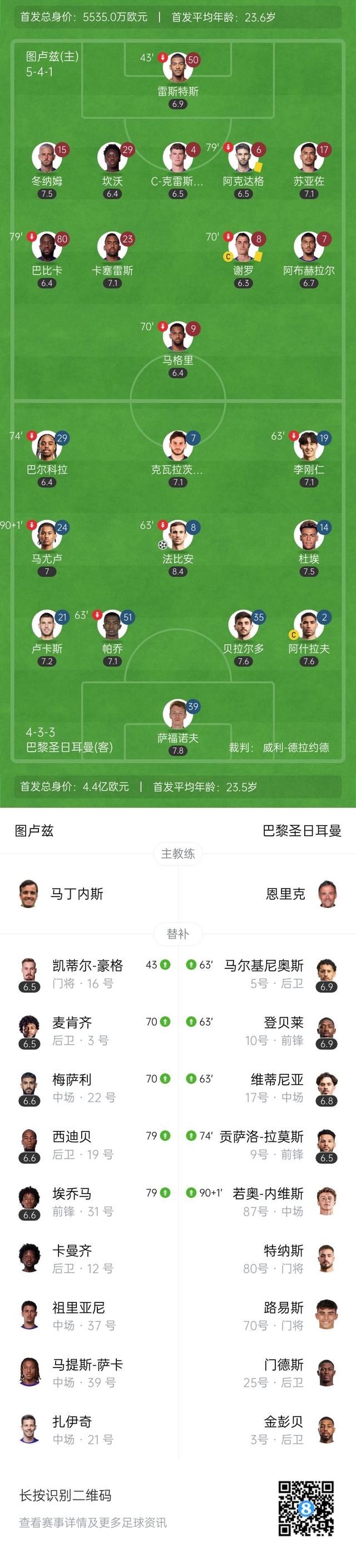 场外花絮逐一解读，法甲球队探秘全方位的简单介绍