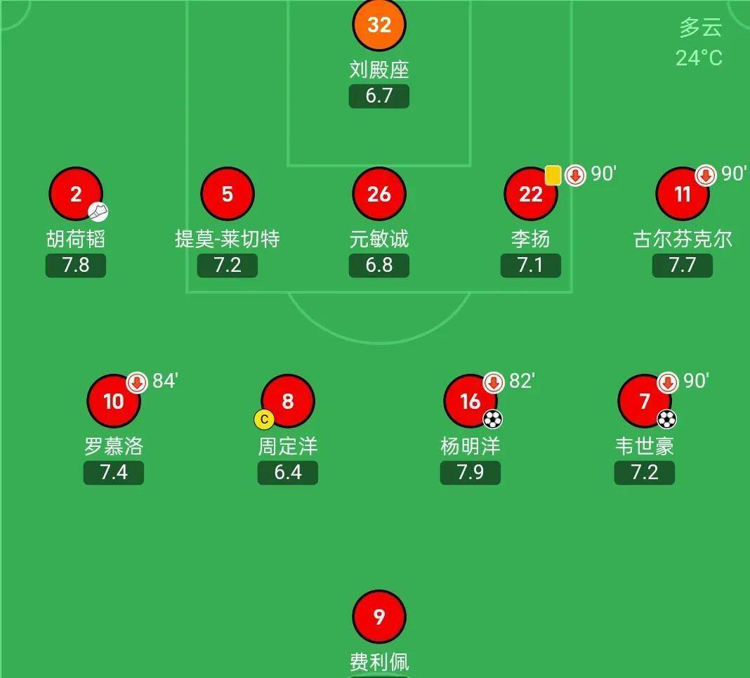 开云体育登录入口-耶武夫主场被逼平局，积分榜下滑