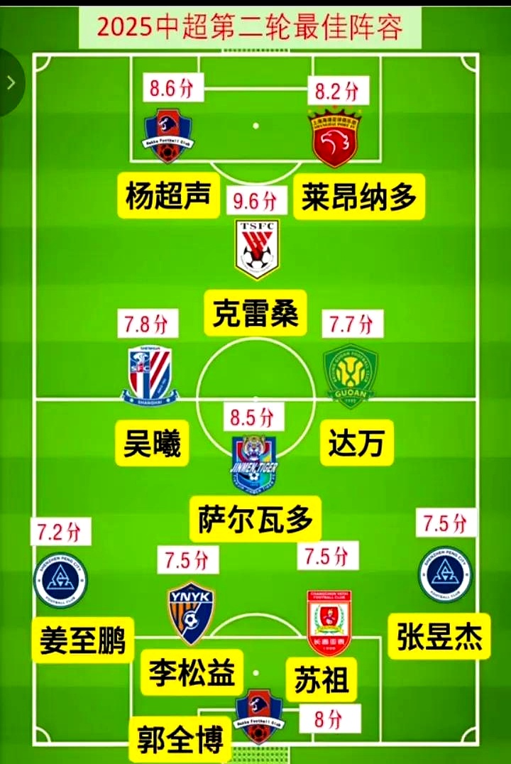 中超赛季规划曝光，球队备战热情高涨的简单介绍