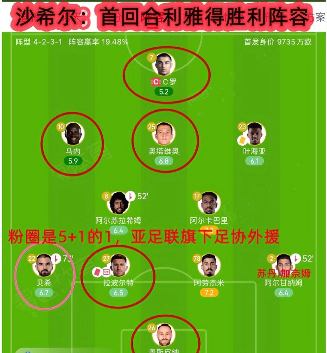 开云体育网页版-阿尔艾因严阵以待，防守端力求零封对手的简单介绍