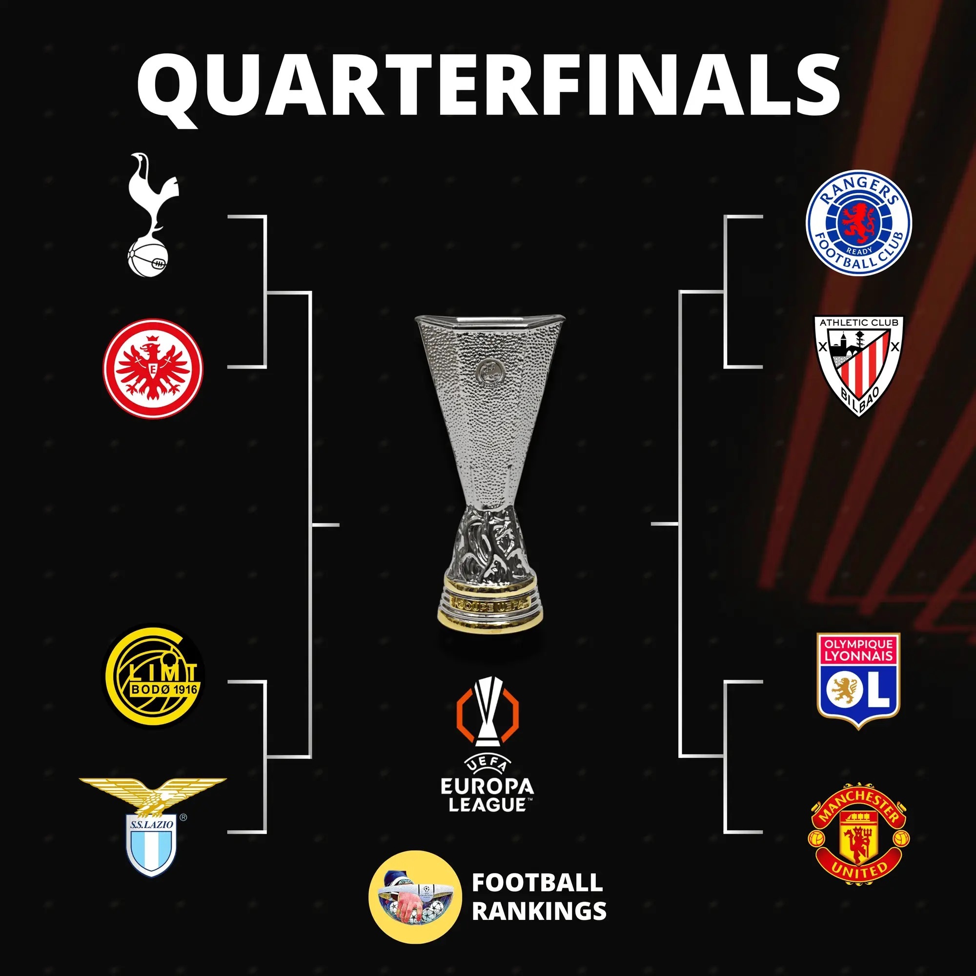 欧联杯抽签出炉，德甲球队对手不容小觑的简单介绍