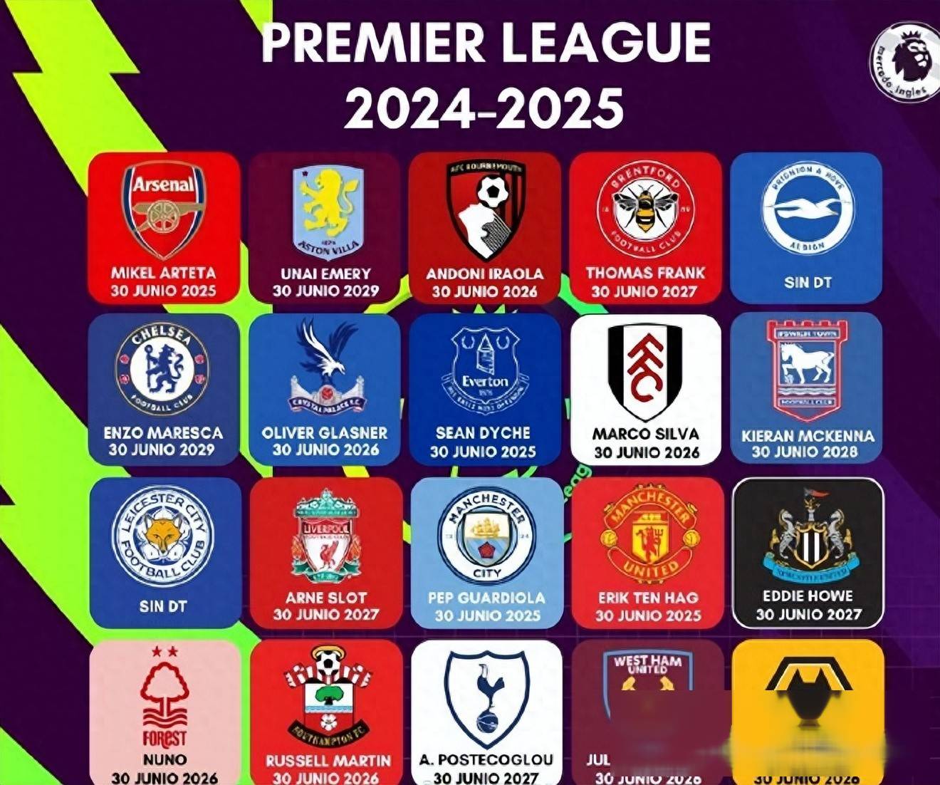 包含曼联补强后防线,目标争夺英超冠军的词条 包含曼联补强后防线,目标争夺英超冠军的词条